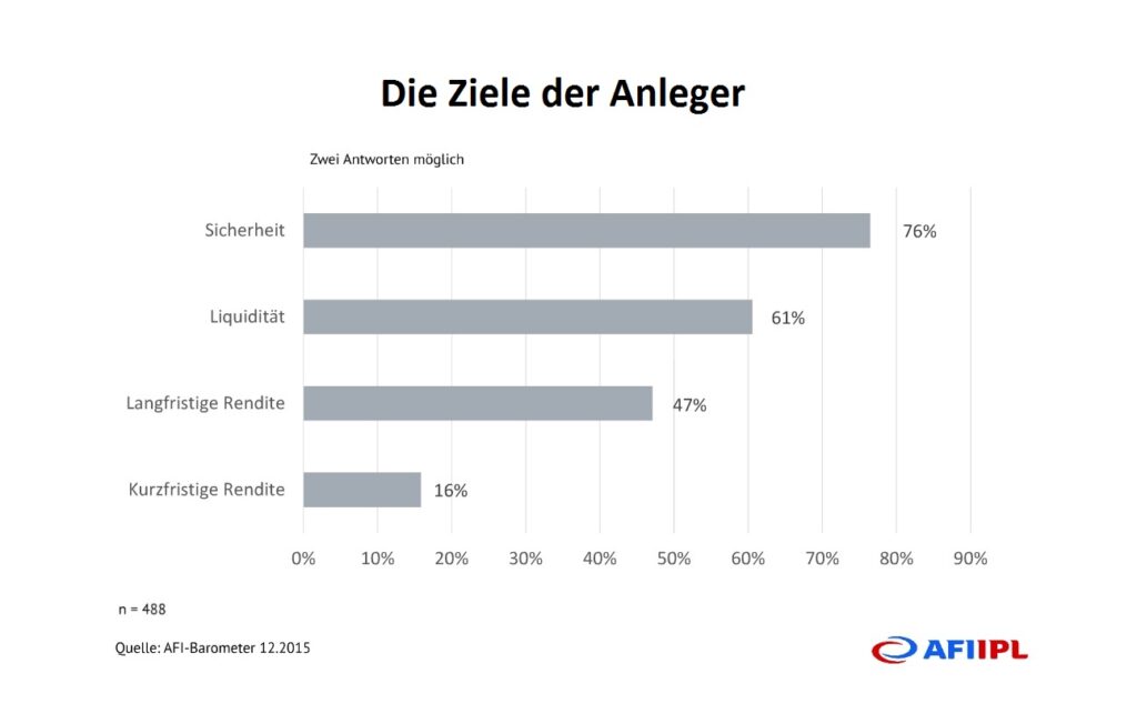 Graf 2 DEU